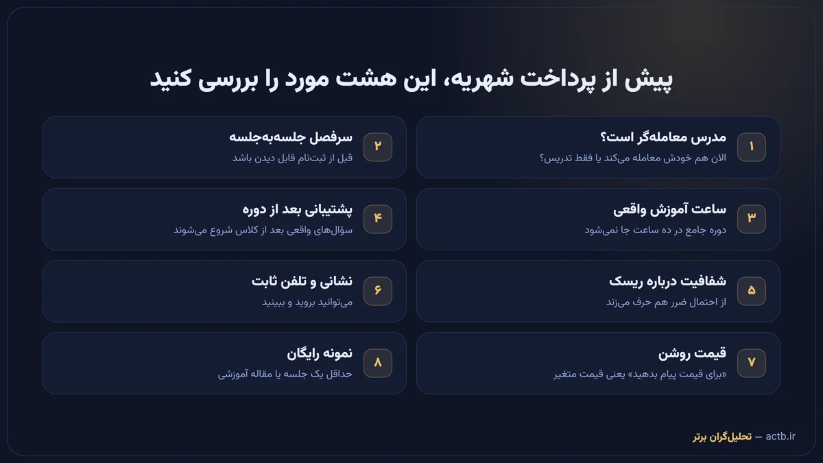 هشت معیار سنجش یک آموزشگاه معتبر بازارهای مالی پیش از ثبتنام