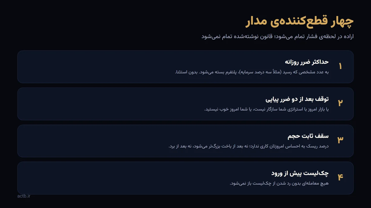 چهار قانون مکانیکی که جلوی تصمیم احساسی را میگیرند