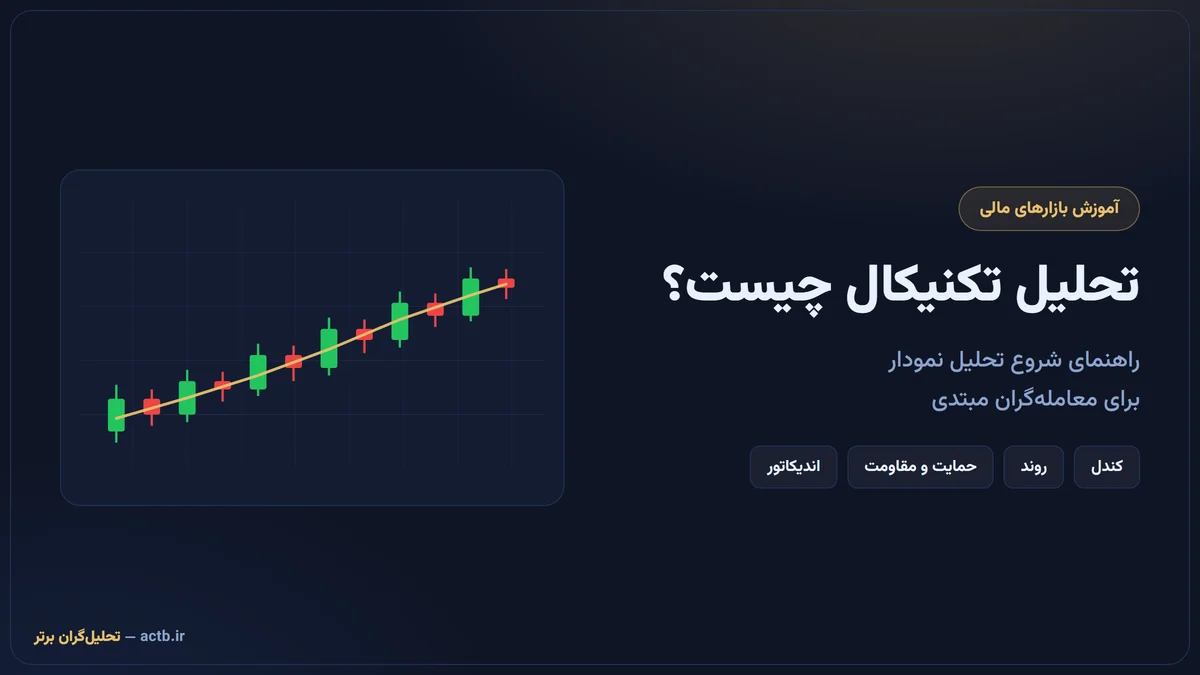تحلیل تکنیکال چیست؟ راهنمای شروع تحلیل نمودار برای معاملهگران مبتدی